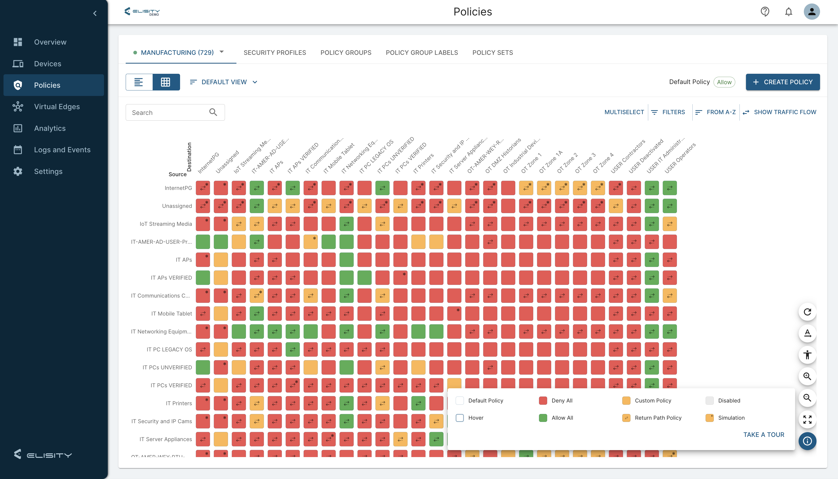 CCC Policy Dashboard